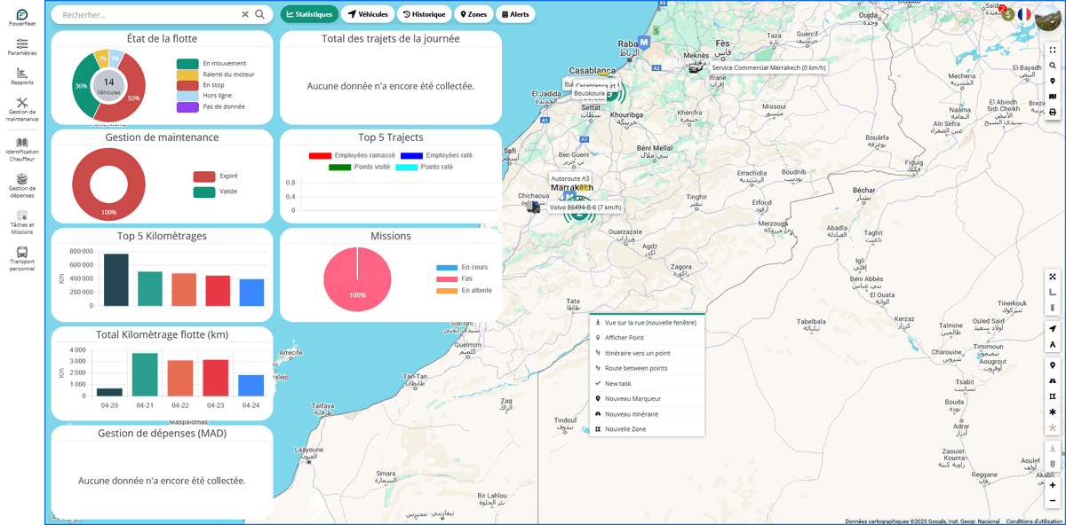 Fleet Management Dashboard